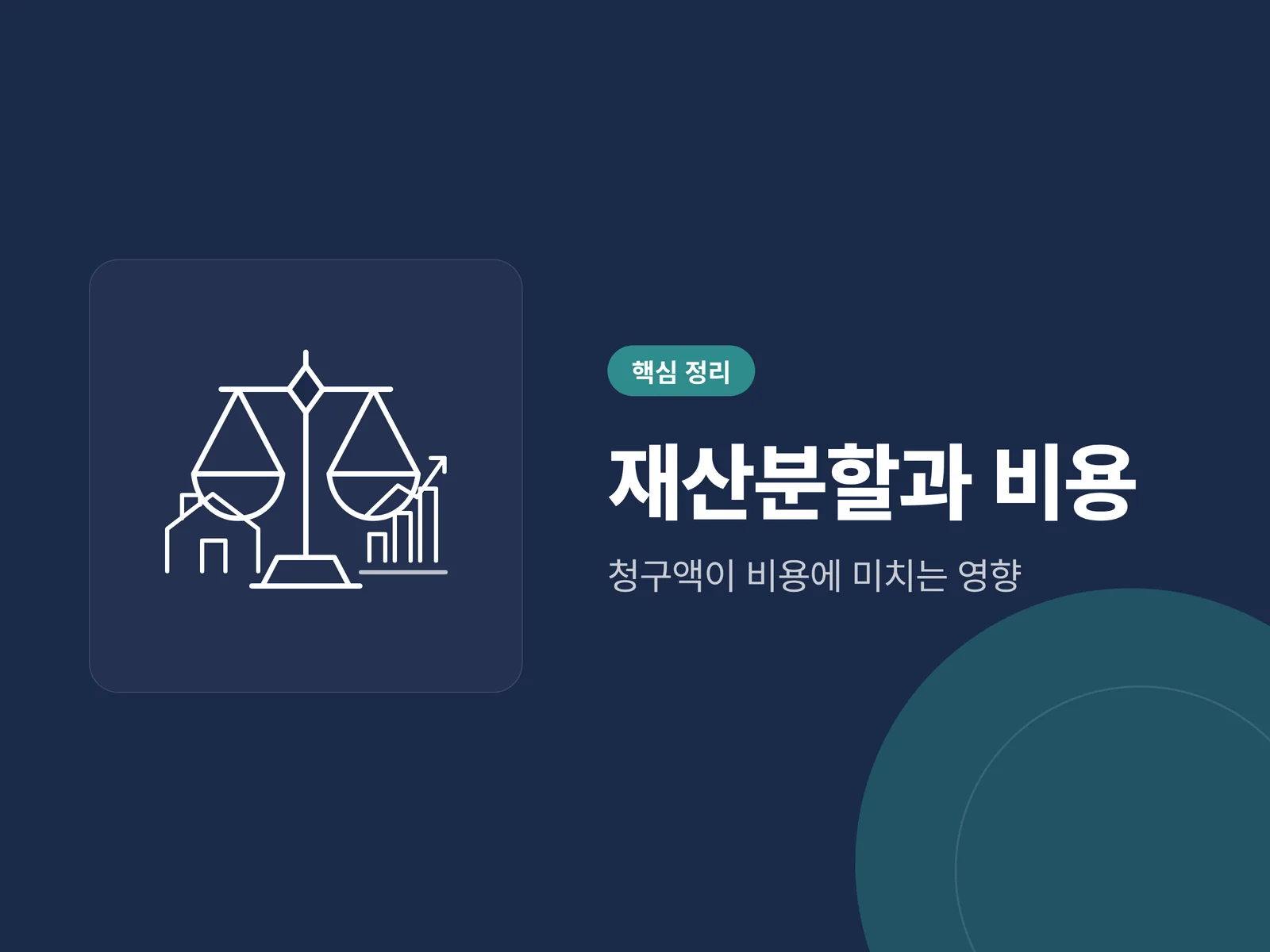 재산분할과 비용 안내 카드