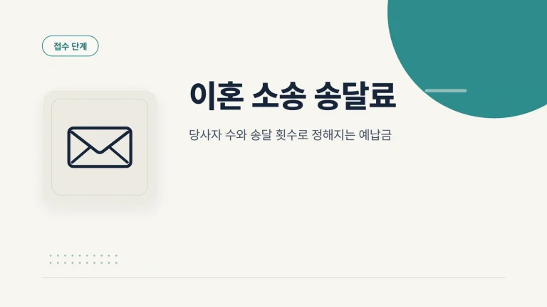이혼 소송 송달료 대표 이미지