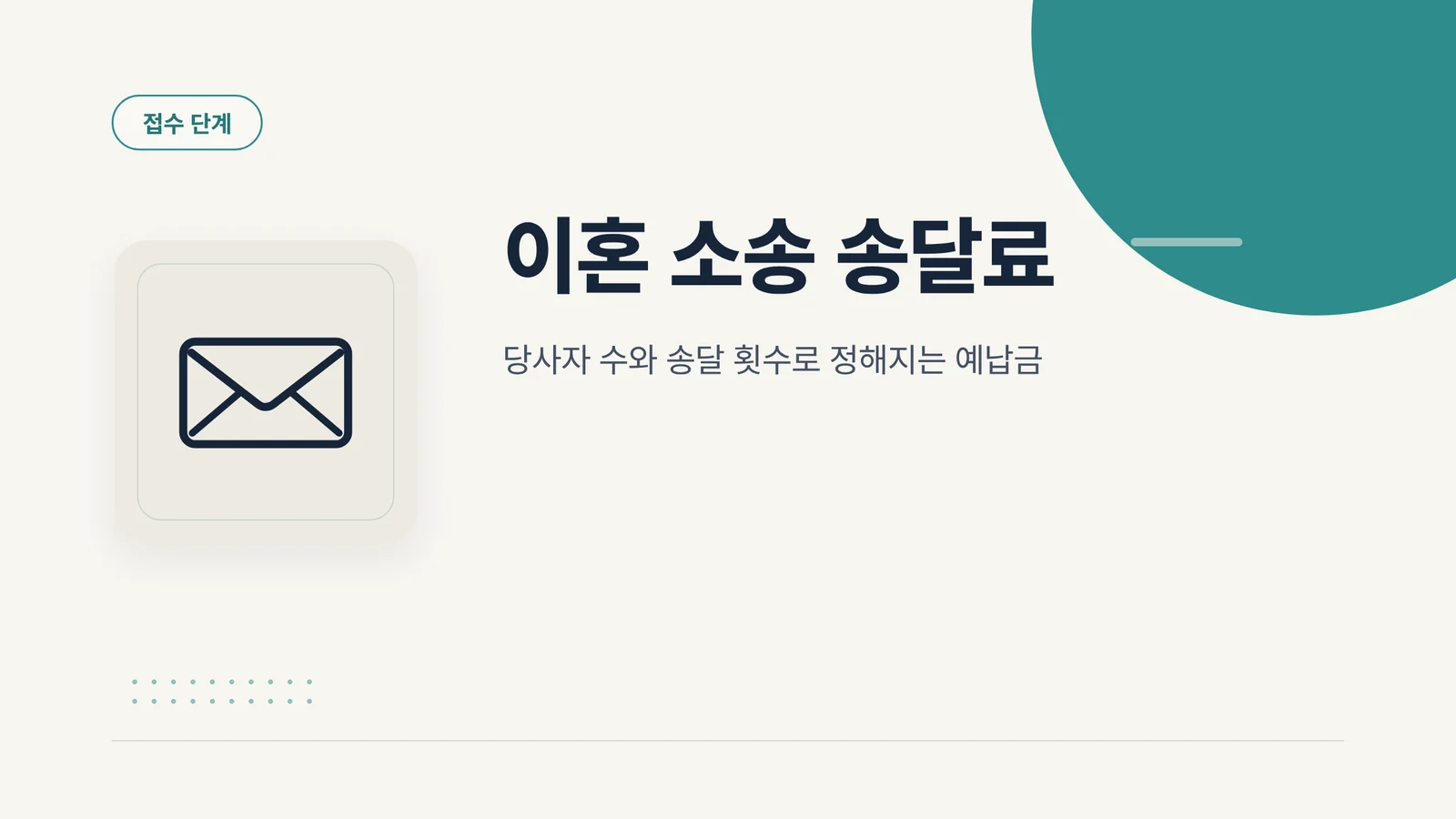 이혼 소송 송달료